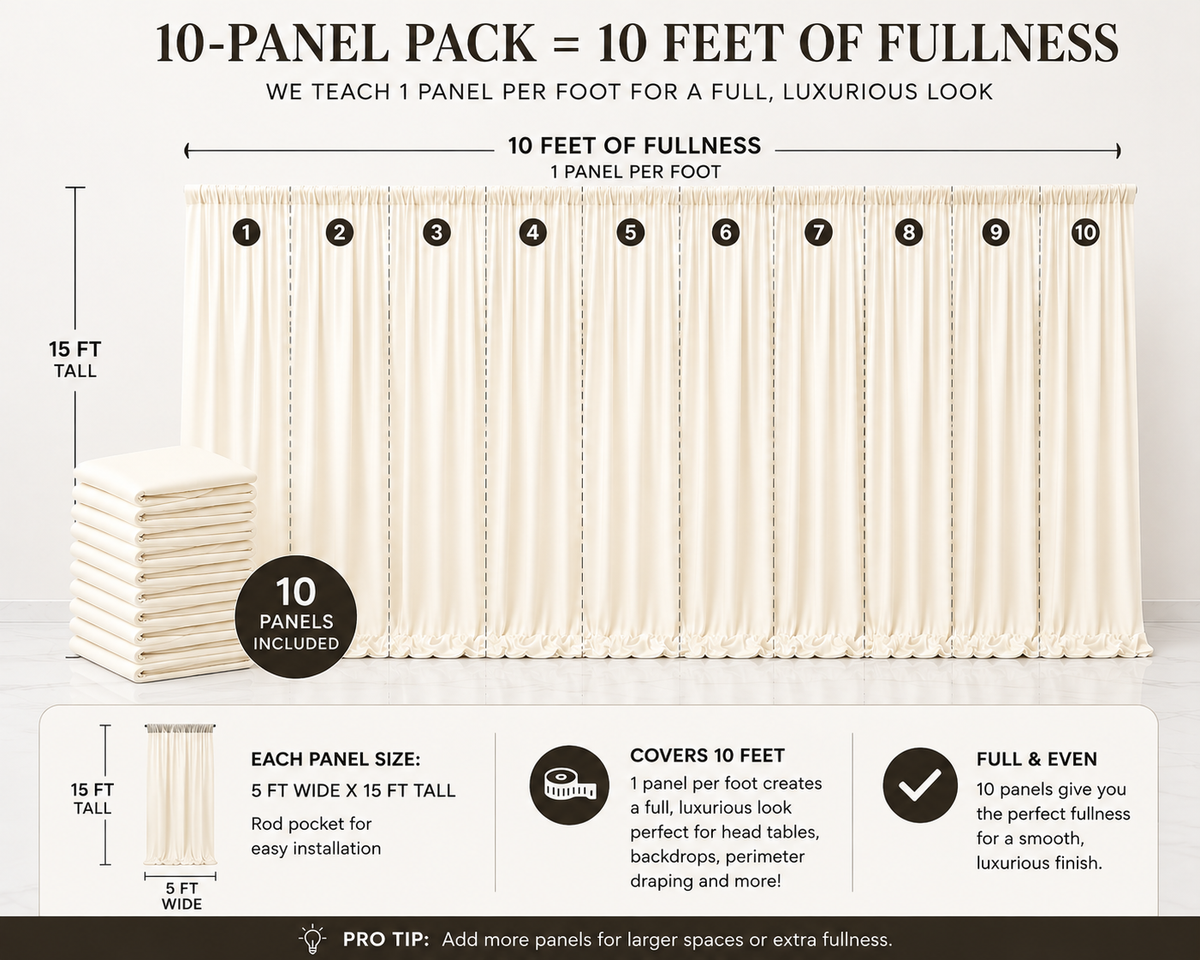 Spandex Drape Panel Pack | 4-Way Stretch | 15ft x 65in | Choose Size & Color