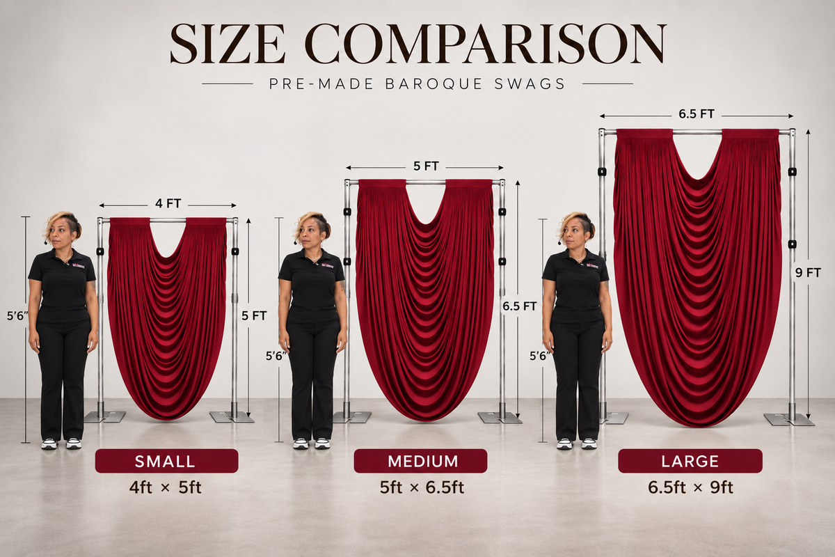 Swag size comparison
